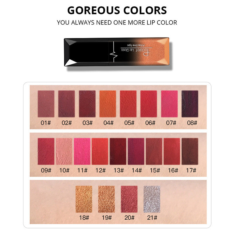 Makeup   lip gloss lipstick