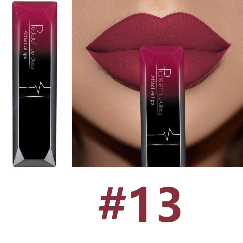 Makeup   lip gloss lipstick