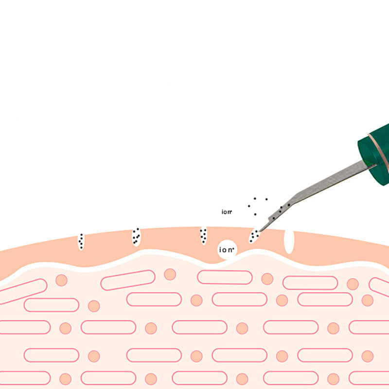 Ultrasonic Skin Rejuvenation  Skin Care